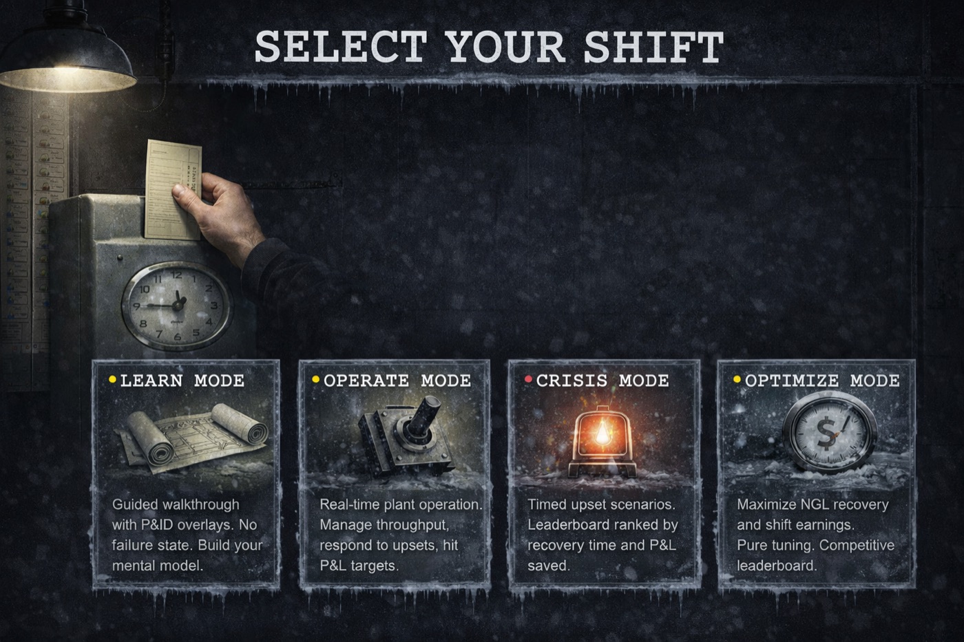 Walkthrough and Live Shift training modes